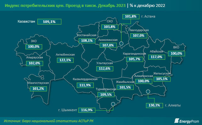 Услуги такси в Казахстане подорожали на 9% за год