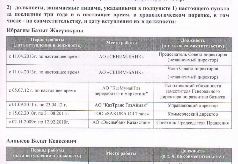 Человек-загадка: чем занимался Бахыт Ибрагим и почему о нём так мало известно 