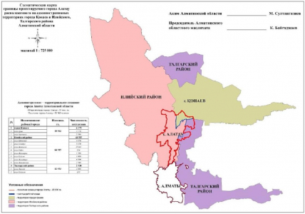 Определены границы нового города в Алматинской области