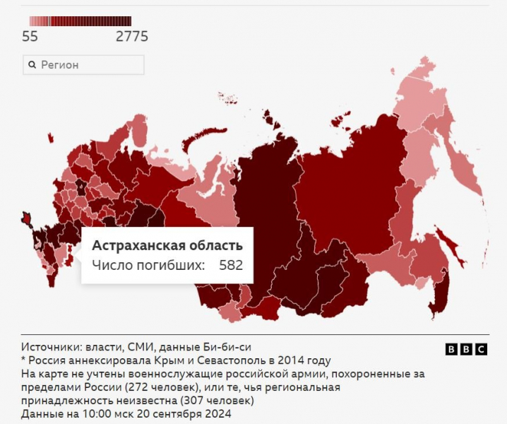 Почти 3000 этнических казахов погибло на войне России с Украиной. Волонтёры составляют список