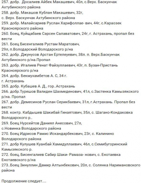 Почти 3000 этнических казахов погибло на войне России с Украиной. Волонтёры составляют список