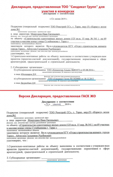 Великие комбинаторы: как правительственную программу госзакупок обманули на шесть миллиардов тенге