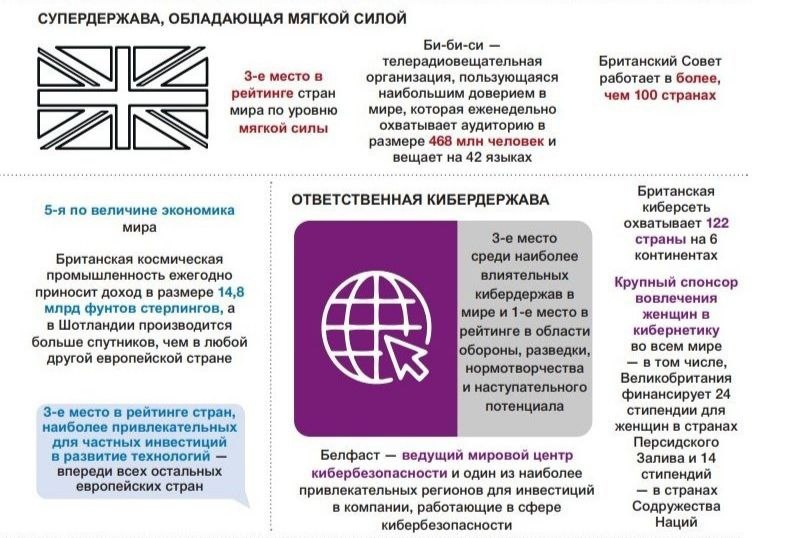 Англичанка гадит. Исподтишка, но ощутимо