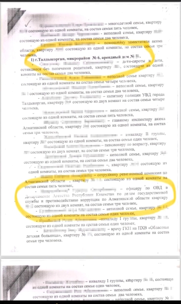 Махинации или месть: рядового сотрудника акимата объявили виновником жилищных афер в Талдыкоргане