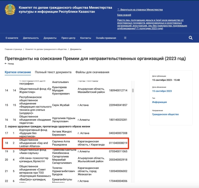 Министерство культуры Казахстана поддерживает геев и лесбиянок