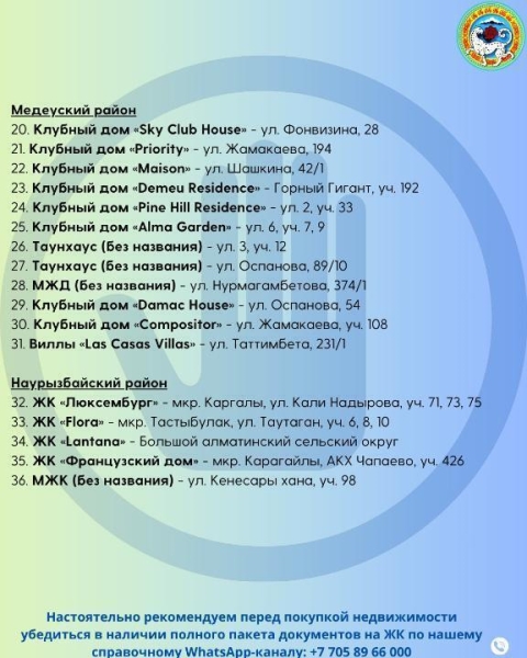 Опубликован список ЖК, в которых алматинцам не рекомендуют приобретать жилье  