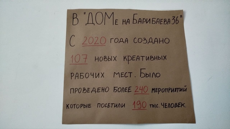 Холодный дом на Барибаева, 36: известное арт-пространство Алматы доживает последние дни