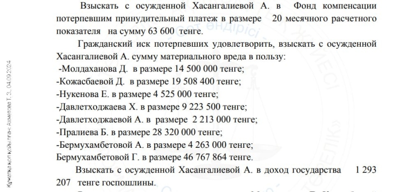 Фешен-разборки в Алматы: как бизнес на люксе привёл к уголовному делу и обвинениям в рейдерстве