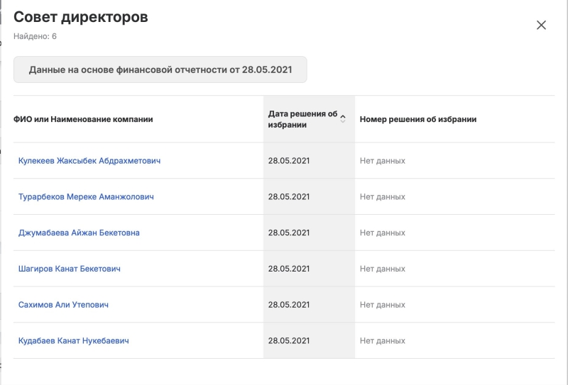 Как государство отбирало железные дороги у компании, связанной с экс-главой КНБ