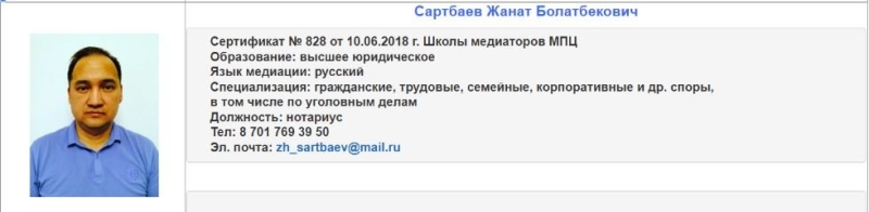 «Не первый и не последний такой суд». Ставим точку в деле ОПГ с психушки на Каблукова и подводим итоги