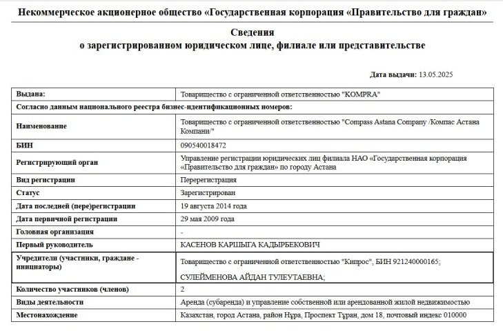 «Нас обманули» — депутат Базарбек о миллионных махинациях вокруг участка Кулибаева в Астане
