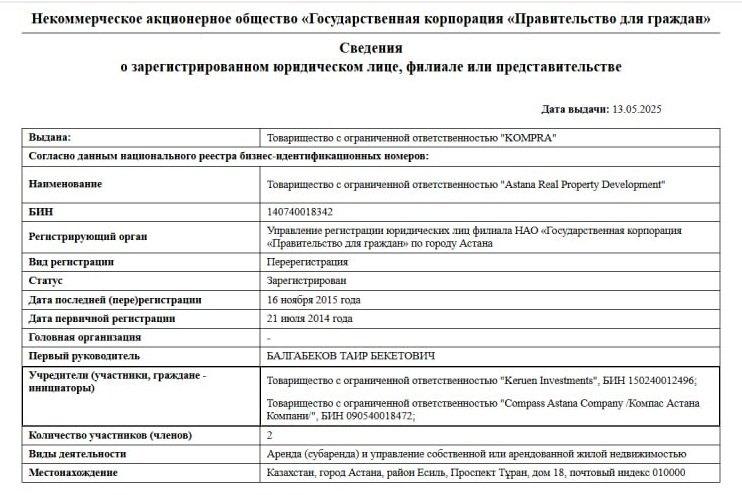 «Нас обманули» — депутат Базарбек о миллионных махинациях вокруг участка Кулибаева в Астане