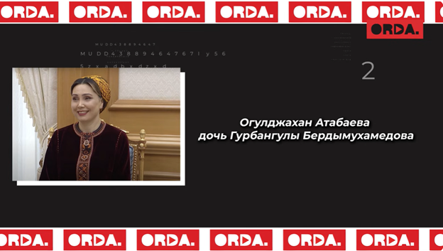 Президент-рэпер. Операция «ликвидация Туркменбаши». Сколько ещё дано Бердымухамедовым?