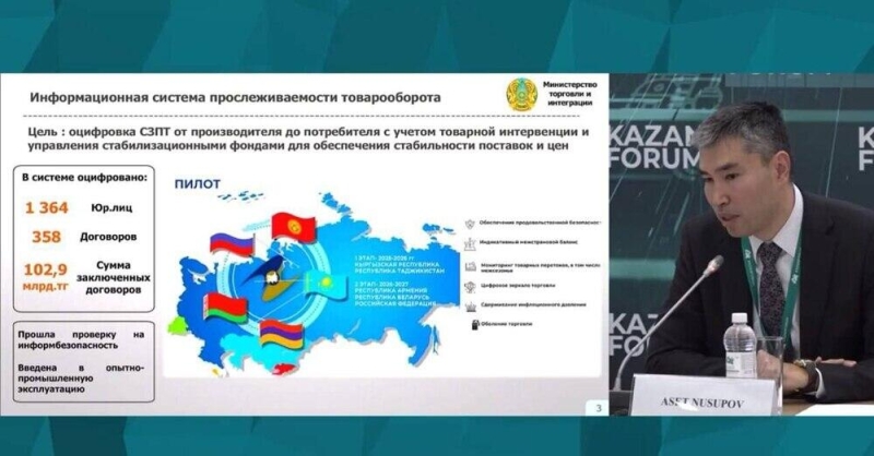 Развитие кооперации и новые проекты обсудили Казахстан и Россия на форуме в Казани