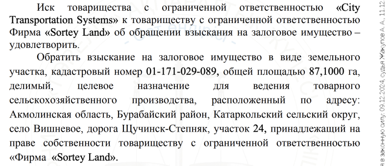 Активы на десятки миллиардов: как в столице распоряжаются «наследием» «Банка Астаны»