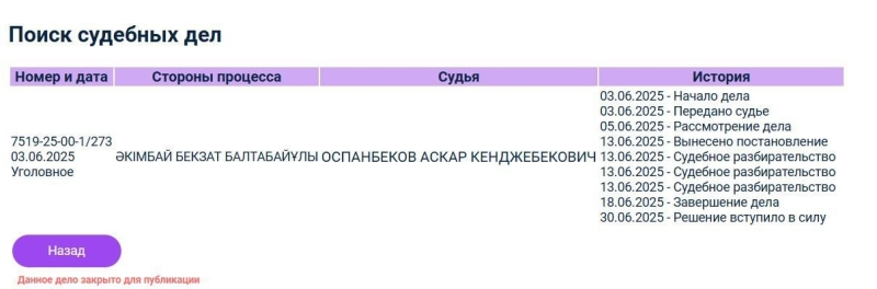 Кто в Казахстане закрывает суды для журналистов? Когда государственная тайна не вполне государственная