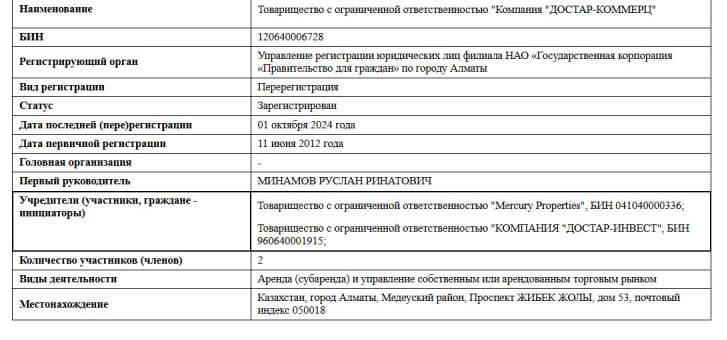 Рэкет на Зелёном базаре: торговцы обвиняют партнёра Кулибаева в рейдерстве и поборах