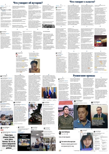 «Штаб гуманитарной поддержки Украины в Казахстане»: национализм и финансирование ВСУ
