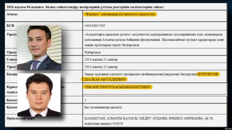 Что известно о Мурате Нуртлеу