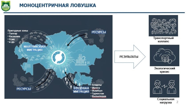 Опять двадцать пять: учёные снова заявили, что знают, как спасти Алматы от всех бед