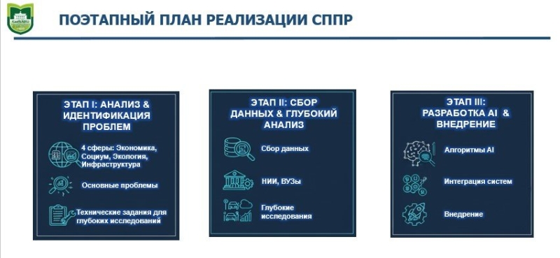 Опять двадцать пять: учёные снова заявили, что знают, как спасти Алматы от всех бед