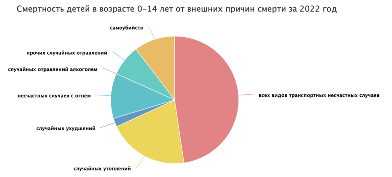 Разговор на страшную тему. Почему подростки Казахстана совершают самоубийства?