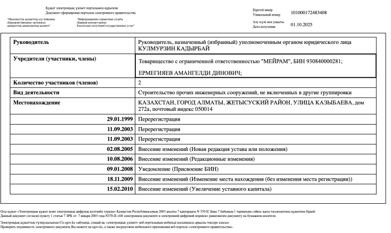 Как семья Ермегияева за копейки приватизировала завод в Алматы и при чём тут Тасмагамбетов