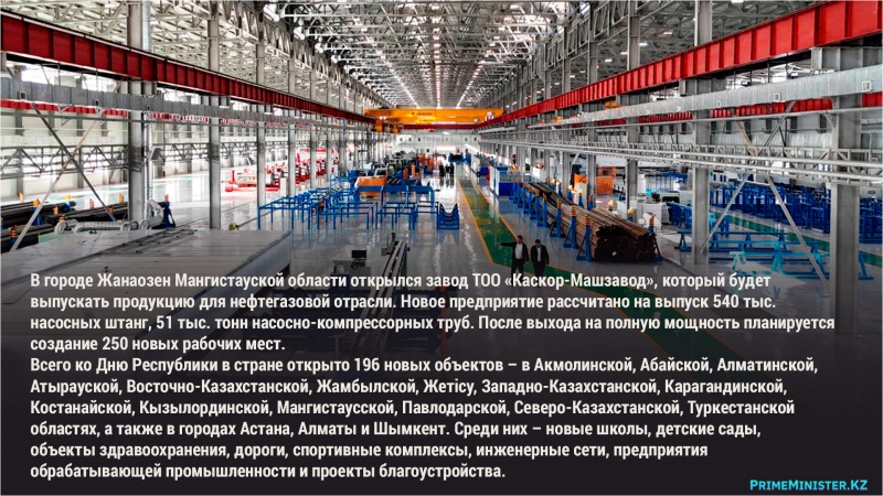 Ко Дню Республики открываются около 200 новых социально значимых и промышленных объектов