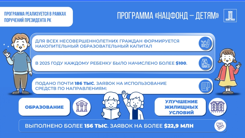 Развитие системы образования в Казахстане: достижения и перспективы