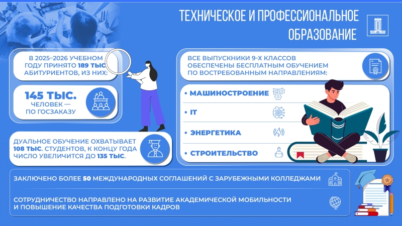 Развитие системы образования в Казахстане: достижения и перспективы