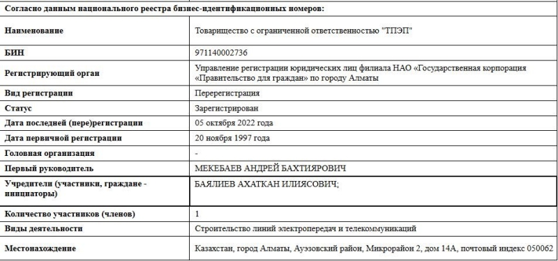 Дважды проданный ЖК и бывшая компания Кулибаева: новые загадки акординца Баялиева